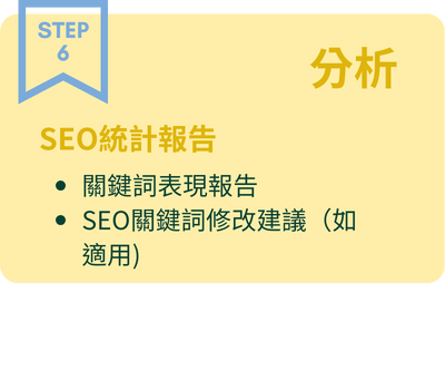 第6步驟:分析SEO統計報告